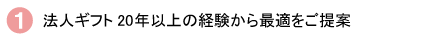 法人ギフト20年以上の経験から最適をご提案